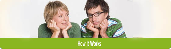 Fast Personal Loans Online